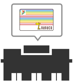 nanaco�����X��W