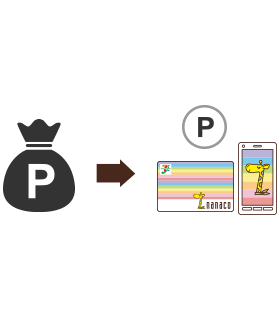 nanaco�|�C���g�ւ̃|�C���g����