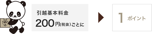 �T�J�C���z�Z���^�[�ň��z�̌��ς���˗����A���z���s����200�~(�Ŕ�)�ɂ�1�|�C���g�unanaco�|�C���g�v�����܂�܂��B