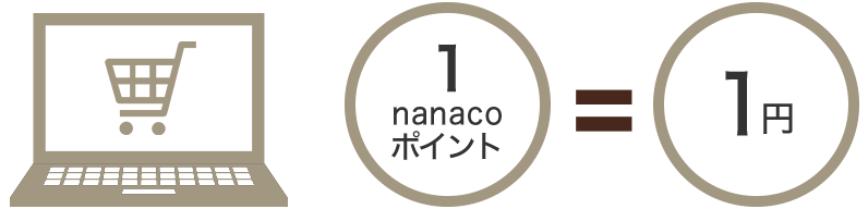 1nanaco|Cg=1~