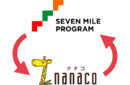 �Z�u���]�C���u���ł̓_�u���ł��܂�I